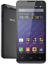 Best available price of BenQ B502 in Hungary
