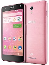 Best available price of BenQ F52 in Hungary