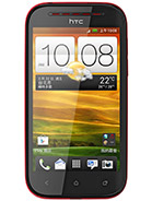 Best available price of HTC Desire P in Hungary