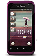 Best available price of HTC Rhyme CDMA in Hungary