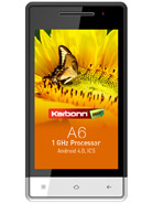 Best available price of Karbonn A6 in Hungary