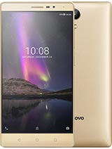 Best available price of Lenovo Phab2 in Hungary