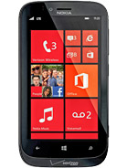 Best available price of Nokia Lumia 822 in Hungary