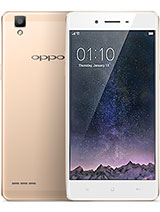Best available price of Oppo F1 in Hungary