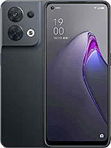 Best available price of Oppo Reno8 (China) in Hungary