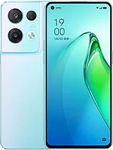 Best available price of Oppo Reno8 Pro (China) in Hungary