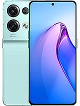 Best available price of Oppo Reno8 Pro in Hungary