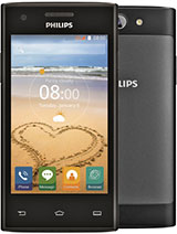 Best available price of Philips S309 in Hungary