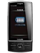 Best available price of Philips X815 in Hungary