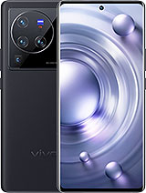Best available price of vivo X80 Pro in Hungary